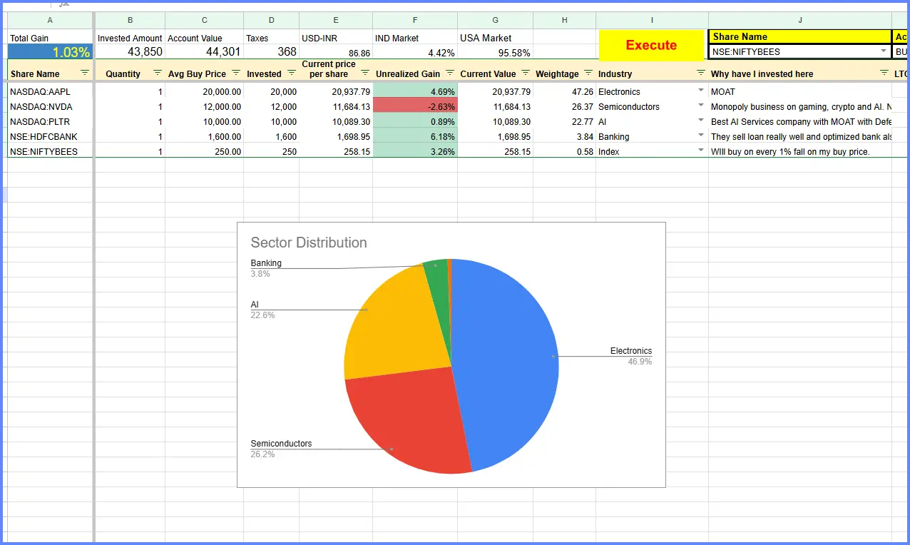 /images/finTracker.webp