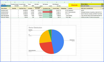 /images/finTracker.webp