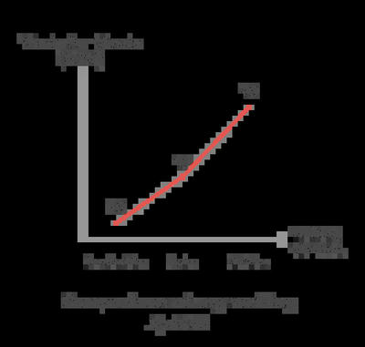 /images/posts/personal/writing-speed-light.webp